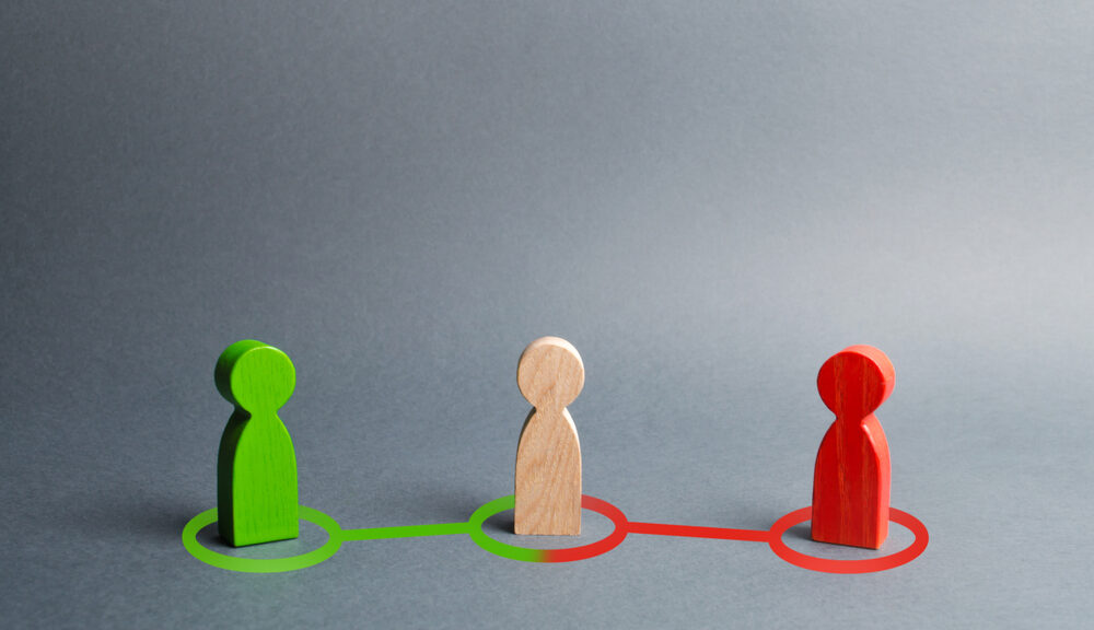 Evaluating Vendors, Partners, and Other Third Parties